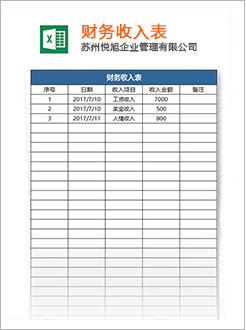 罗定代理记账